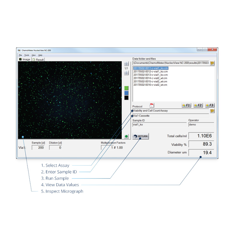 Nucleocounter Nc 3000 Tecnocientifica